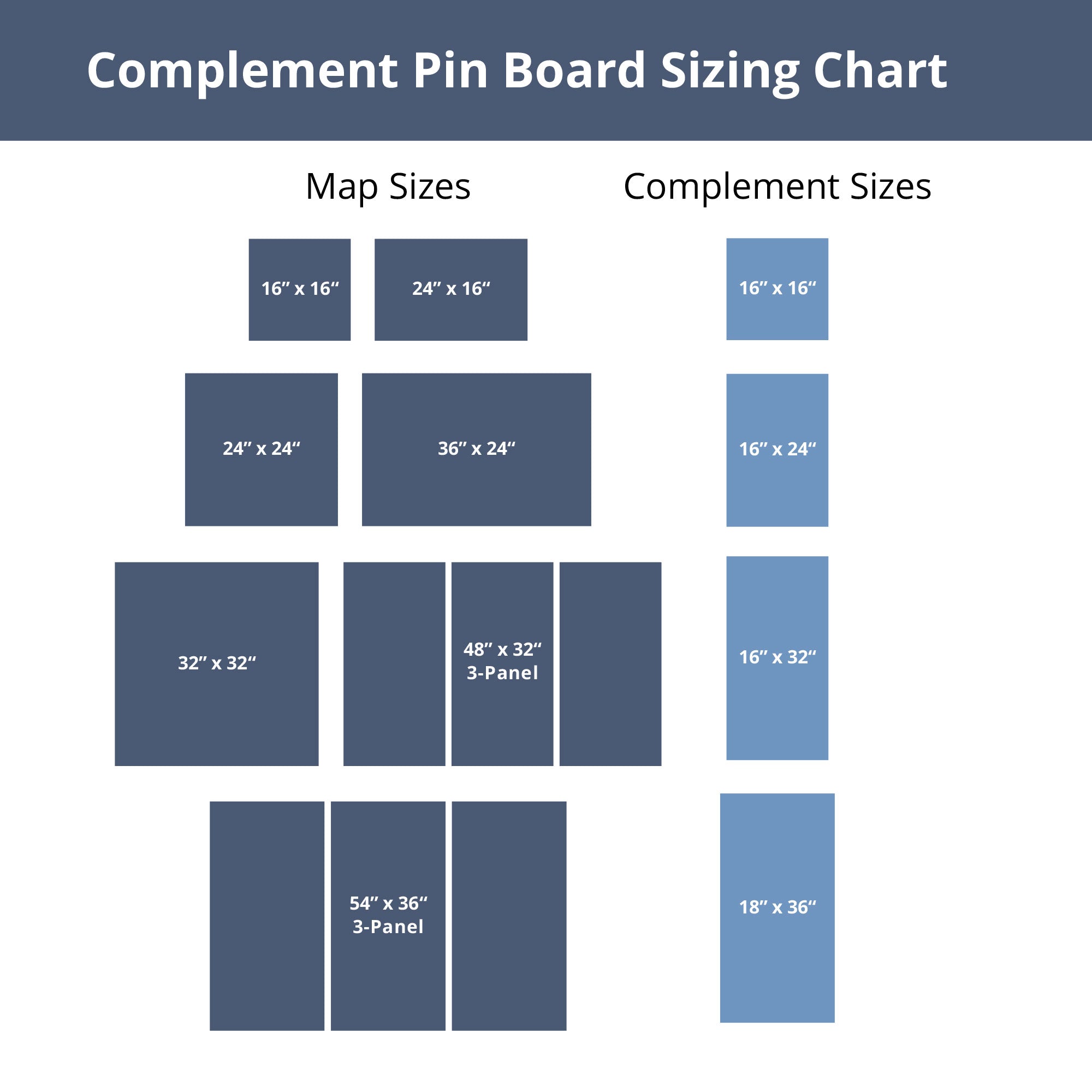 Expansion Pin Board - Golden Aged CM Pin Board